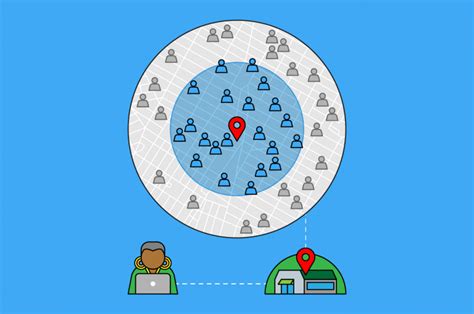 Hyperlocal Marketing: What You Need to Succeed .
